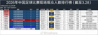 佩德罗·冈萨雷斯·洛佩斯的灵动表现与世界杯之路